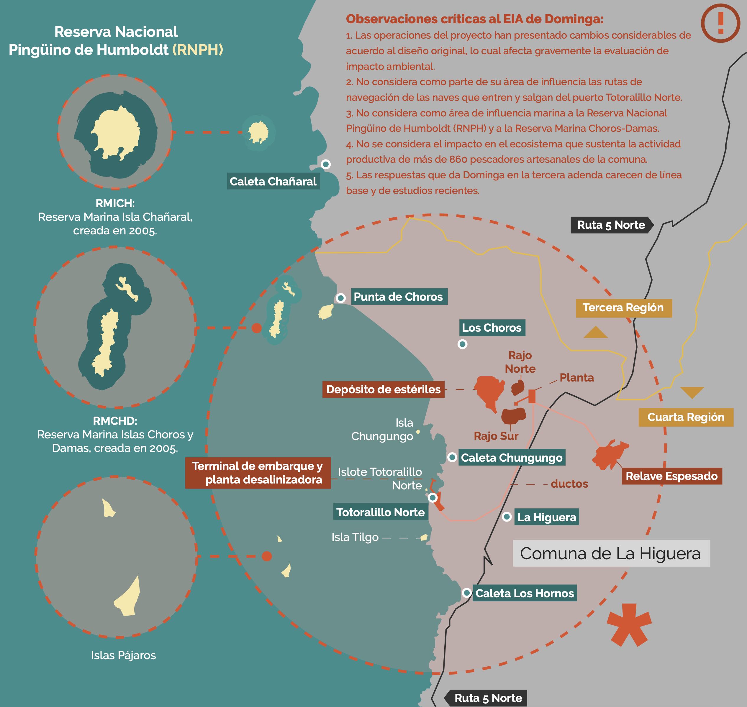 Mapa sector dominga